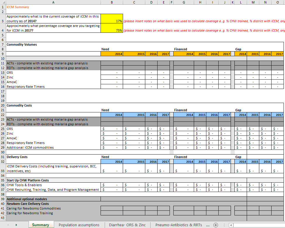 iCCM Gap Analysis Tool (English) | Child Health Task Force