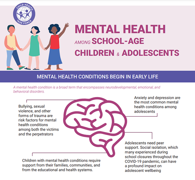 School Health And Nutrition Microlearnings Toolkit Child Health Task 