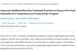 Screenshot of the title and summary of the research article linked